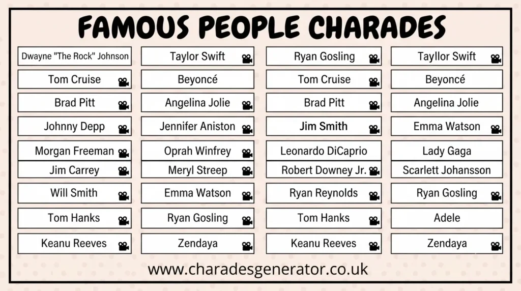 famous people charades ideas