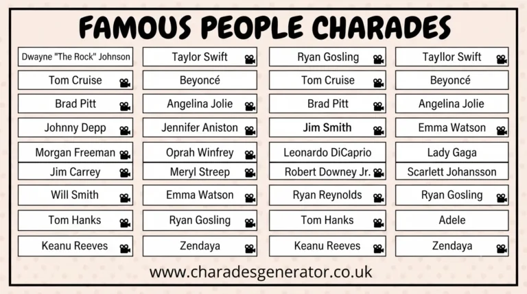 famous people charades ideas