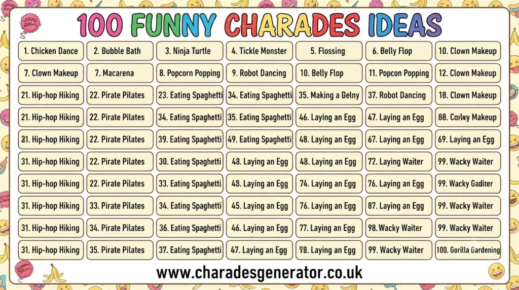 list of 100 funny charades ideas