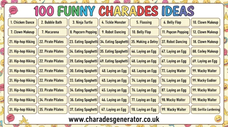 list of 100 funny charades ideas